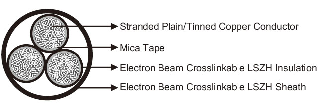 Click to view the big picture